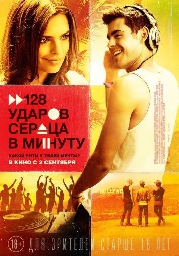  128 ударов сердца в минуту  (2015)