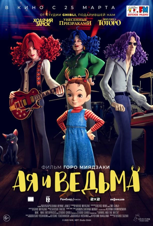  Ая и ведьма  (2020)