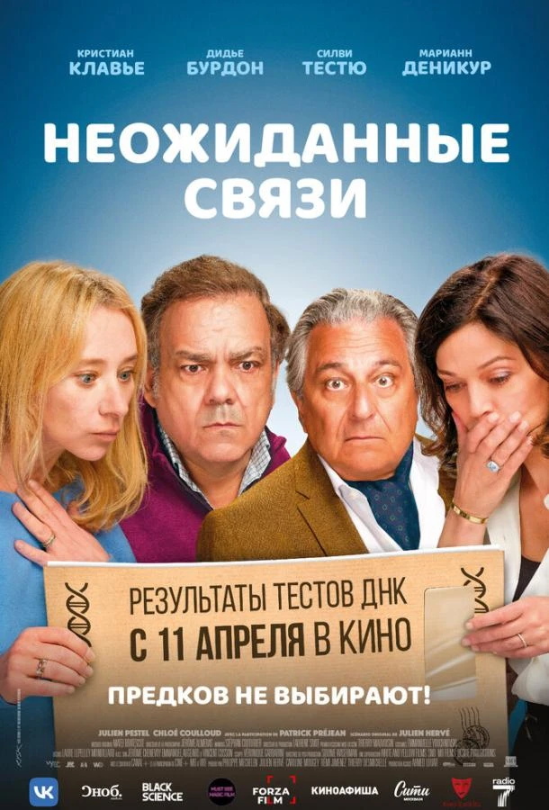  Неожиданные связи  (2024)