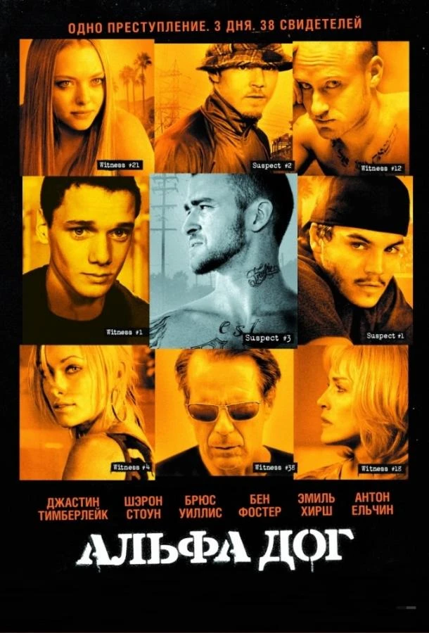 Альфа Дог смотреть онлайн